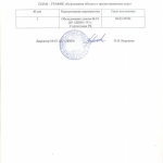 Материально-техническое обеспечение образовательного процесса (4)