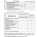 Паспорт доступности (7)