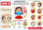 НАГЛЯДНЫЕ ПОСОБИЯ ДЛЯ РОДИТЕЛЕЙ И ОБУЧАЮЩИХСЯ (1)