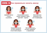 НАГЛЯДНЫЕ ПОСОБИЯ ДЛЯ РОДИТЕЛЕЙ И ОБУЧАЮЩИХСЯ (3)