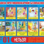 Противопожарная безопасность (1)