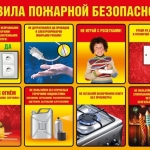 Противопожарная безопасность (2)