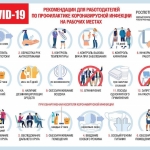 Рекомендации для работодателей